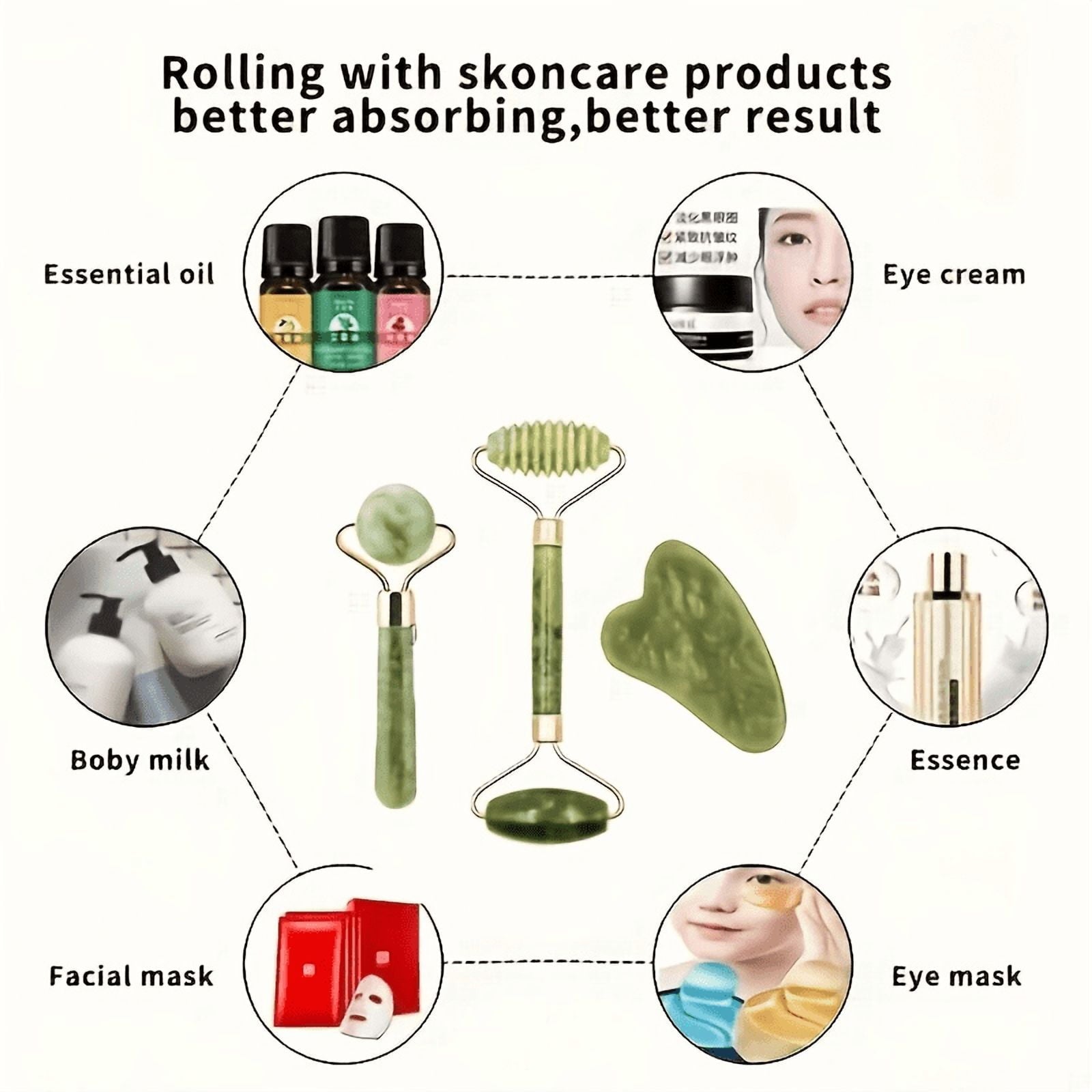 3 PCS Jade Face Roller & Gua Sha, Facial Beauty Roller Skin Care Tools, Self Care Gift for Men Women, Massager for Fa... - Image 2