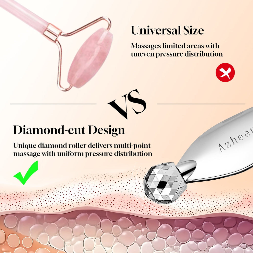 4-in-1 Gua Sha Facial Tools, Facial Roller, Skin Care Roller with Stainless Steel, Face Ice Roller to Reduce Puffiness & Eye Strain, Relieve - Image 3