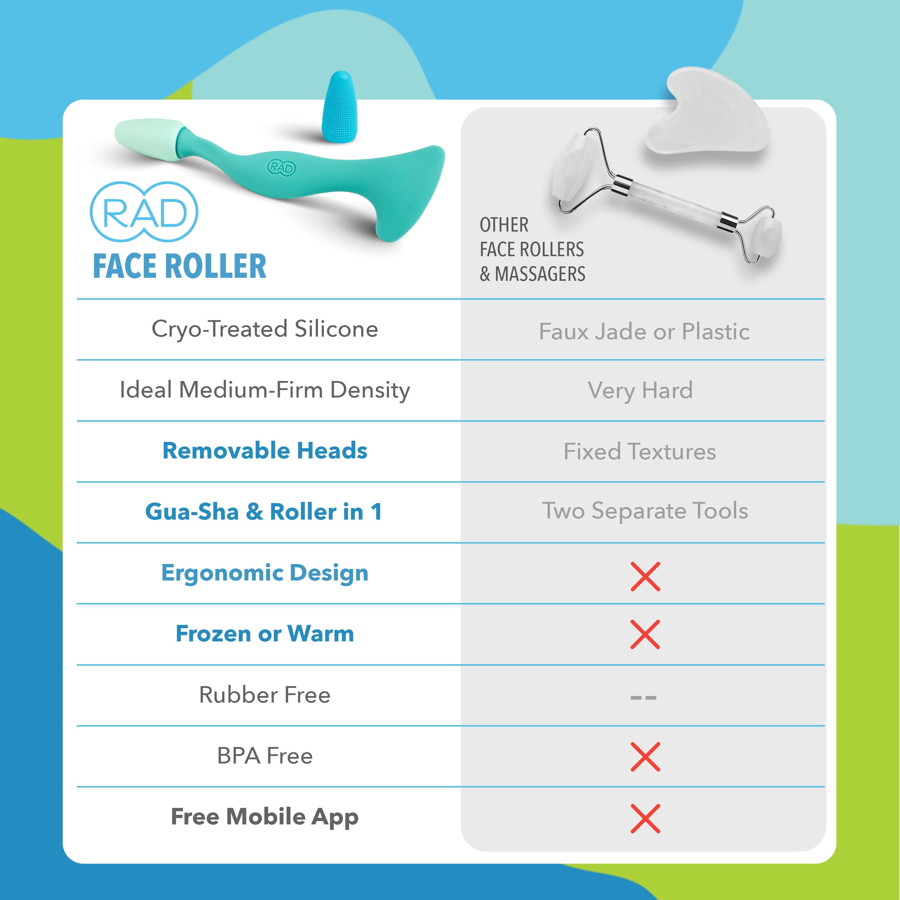Facial Roller - 2-in-1 Jade Roller & Gua Sha Style Tool, Silicone Handle, skin Care, Rolling & Scraping Massage Therapy - Image 3