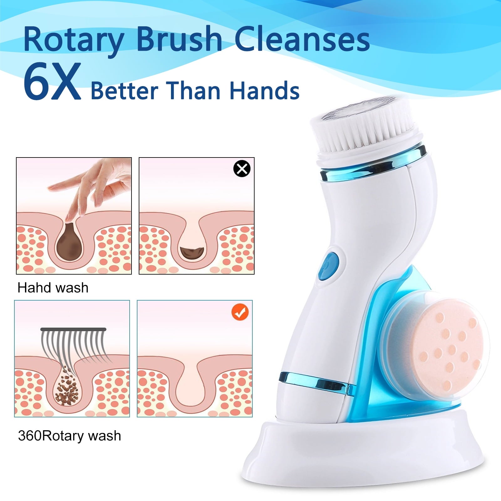 Facial Cleansing Brush Waterproof Heads,Electric Face Spin Brush for Exfoliating,Oil makeup, Pores Massaging and Deep... - Image 5