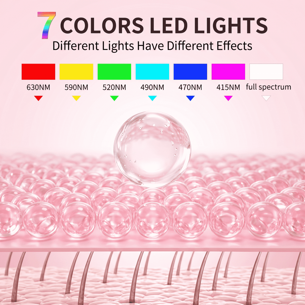 LED Face Massager, 7 Color Light Therapy for Anti-Aging, Acne & Wrinkles - Image 4