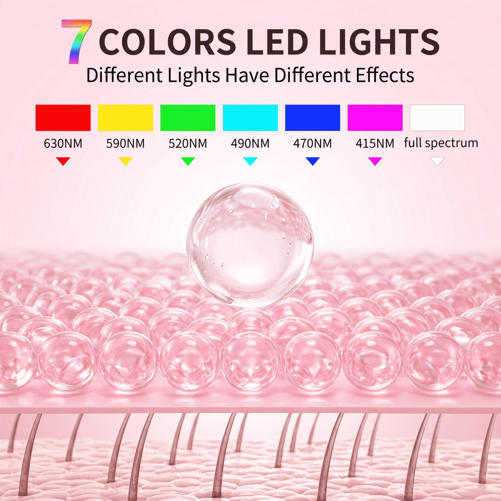 LED Face Massager, 7 Color Light Therapy for Anti-Aging, Acne & Wrinkles - Image 4