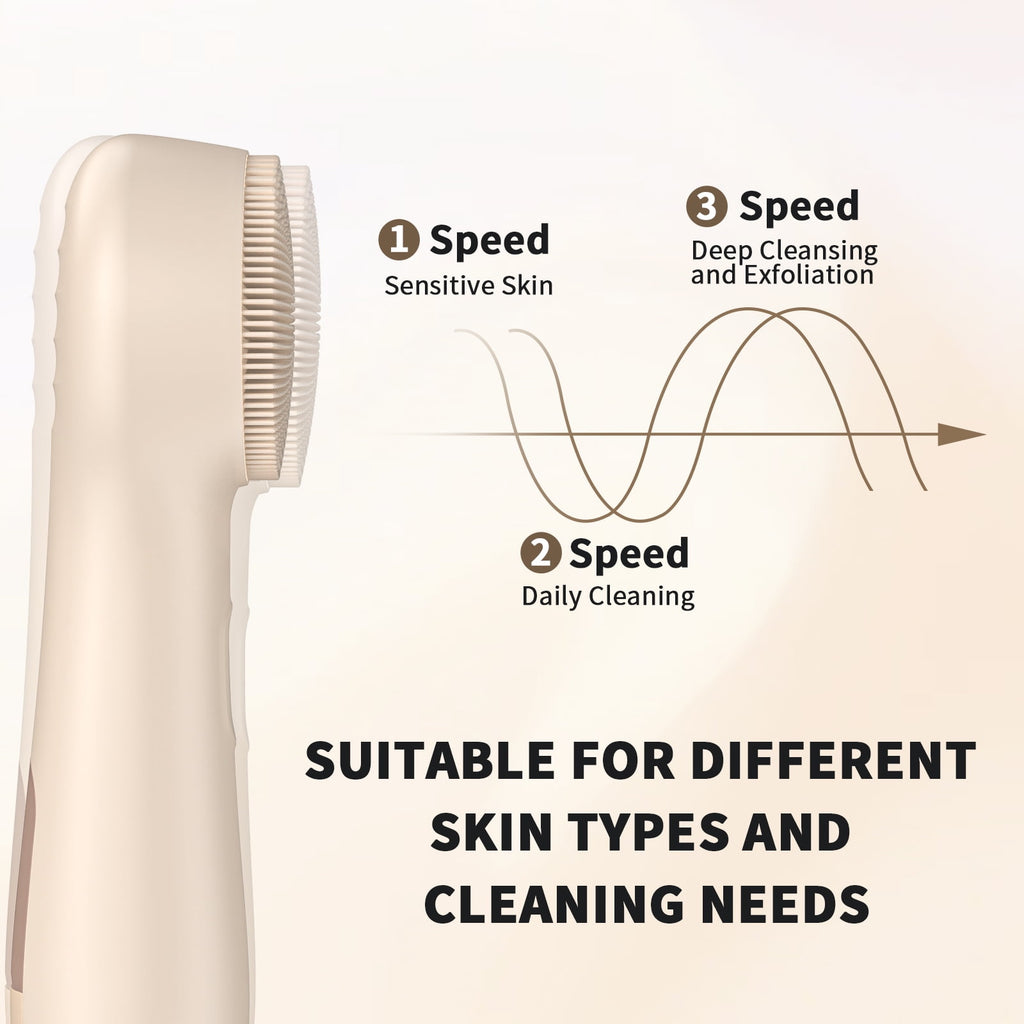 Facial Cleansing Brush, Waterproof Sonic Face Brush for All Skin Types,Electric Silicone Face Scrubber for Deep Clean... - Image 4