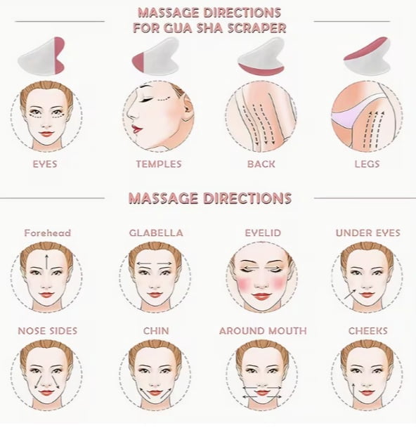 Natural Rose Quartz & Aventurine Gua Sha Facial Tools - Scraping Massage Instrument for All Genders - Promote Emotional Well-Being and Self- - Image 3