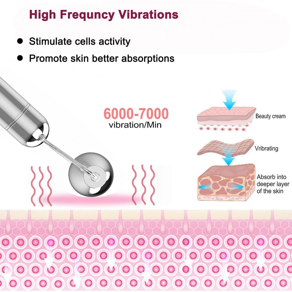 3-in-1 Stainless Steel Face Massager Set, Electric Facial Roller for Face, Eyes, Nose, Neck & Body - Image 5