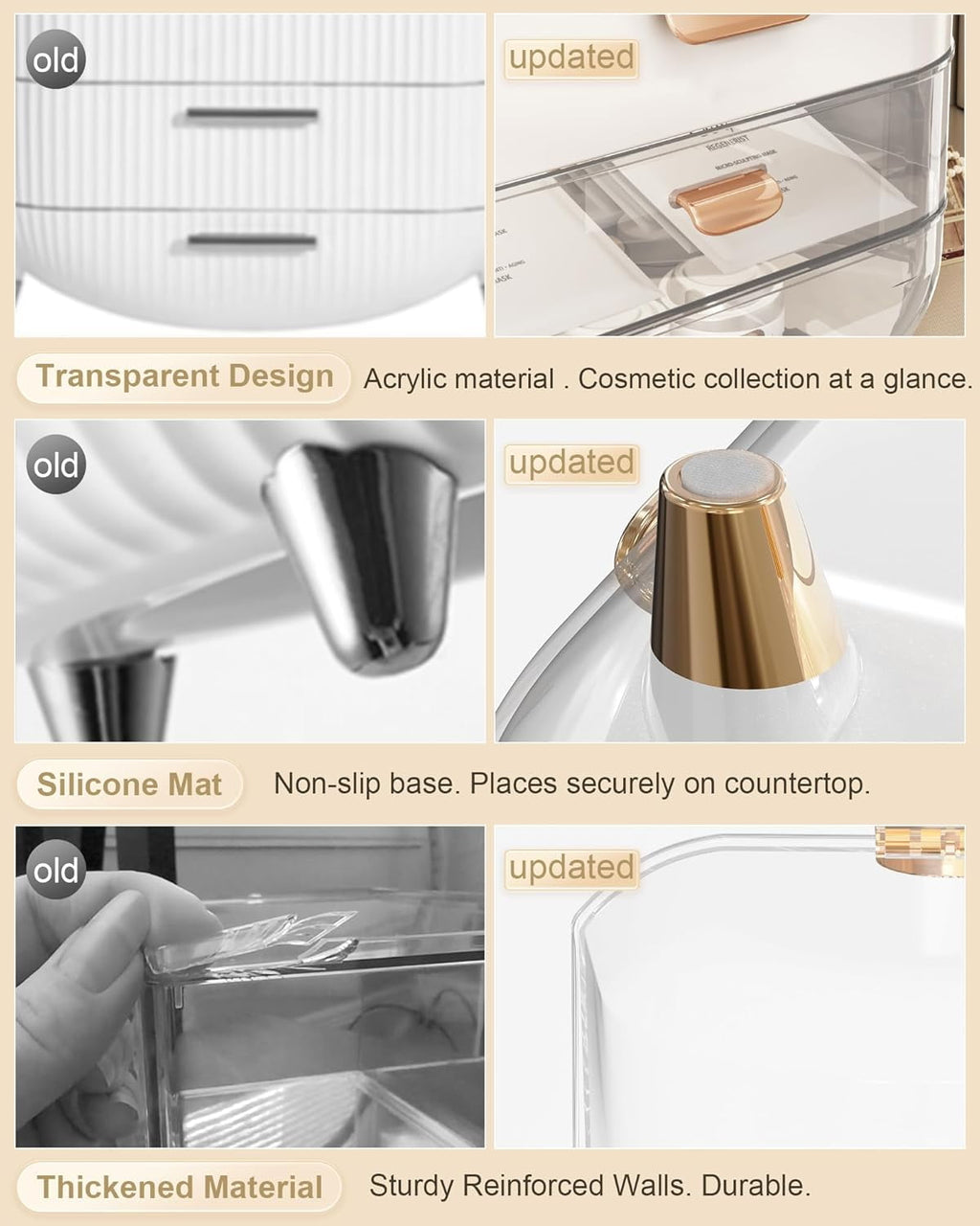 Makeup Organizer,Large Capacity Skincare Organizer for Vanity, Cosmetic Organizer with Non-Slip Feet and Transparent ... - Image 3