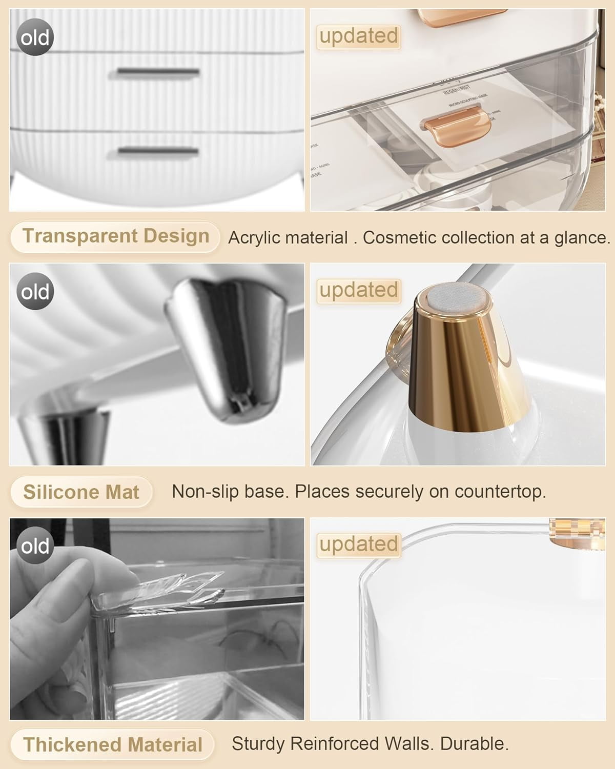 Makeup Organizer,Large Capacity Skincare Organizer for Vanity, Cosmetic Organizer with Non-Slip Feet and Transparent ... - Image 3