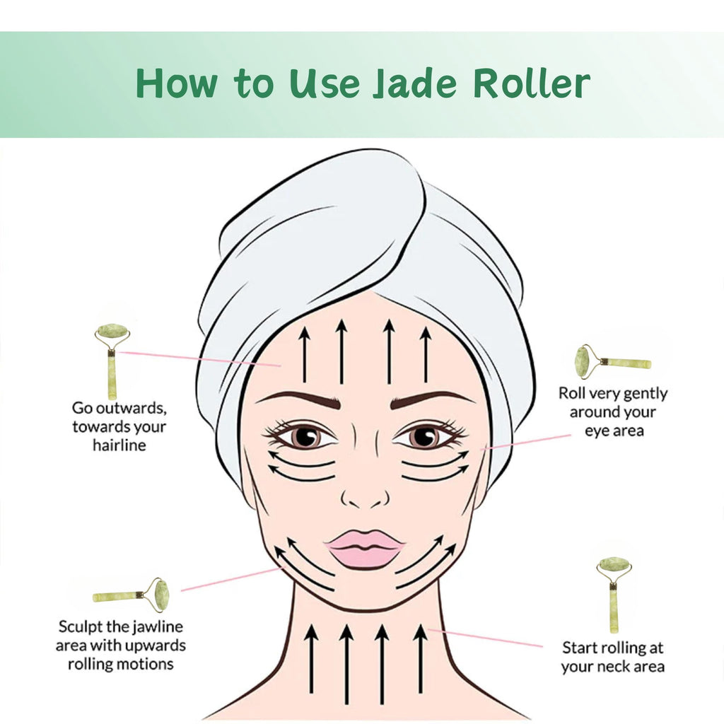 Jade Rollers Skincare Tool Facial Roller Natural 100% Real, Beauty Face Neck Eye Wrinkles Puffiness Massage Botox Therapy Care Under-eye Bag - Image 4