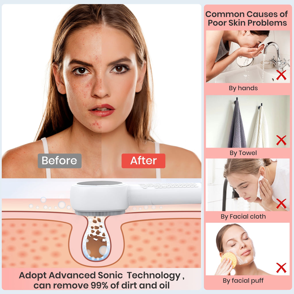 Facial Cleansing Brush, Silicone Face Scrubber, Electric Face Brushes for Cleansing with Vibration, Hot and Cold Comp... - Image 2