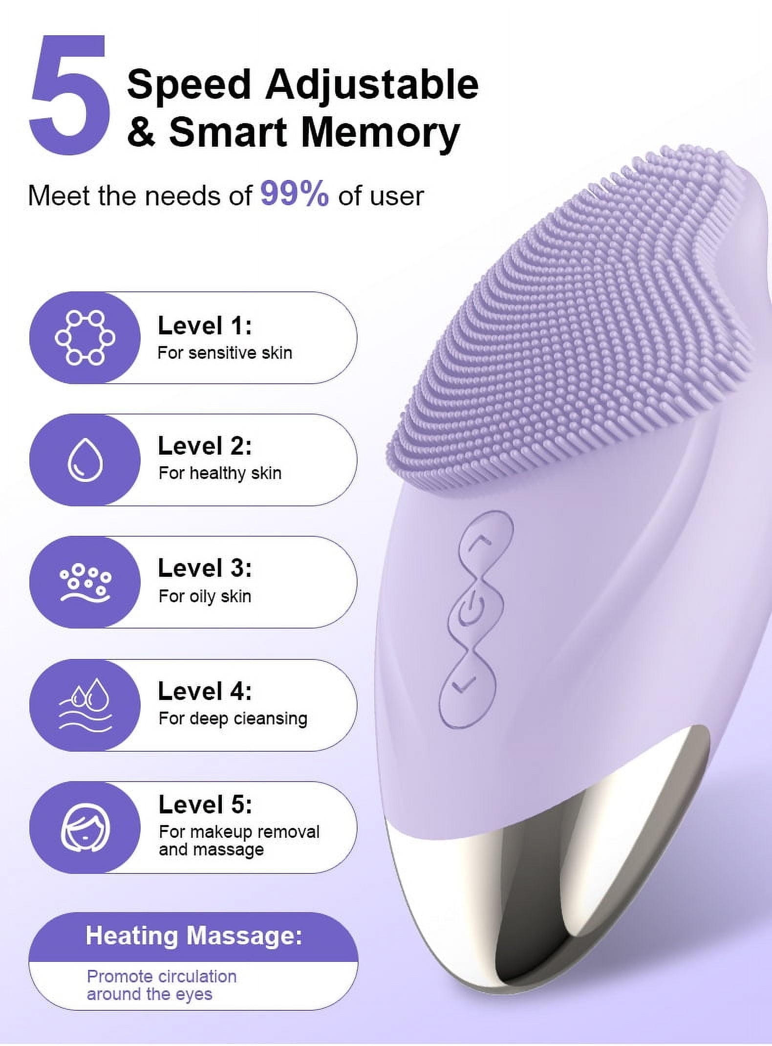 Facial Cleansing Brush with Ultra Soft Silicone, Waterproof Sonic Vibrating Face Brush for Deep Cleansing, Gentle Massaging - Image 4