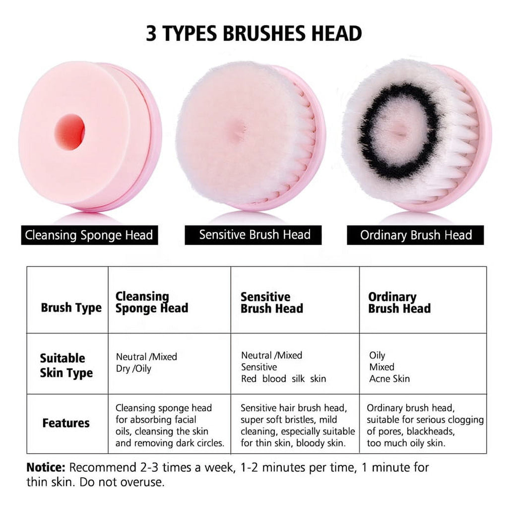 Facial Cleansing Brush Advanced - Latest Technology & 3 Heads , USB Rechargeable, Electric Rotating Face - Ipx6 Water... - Image 4