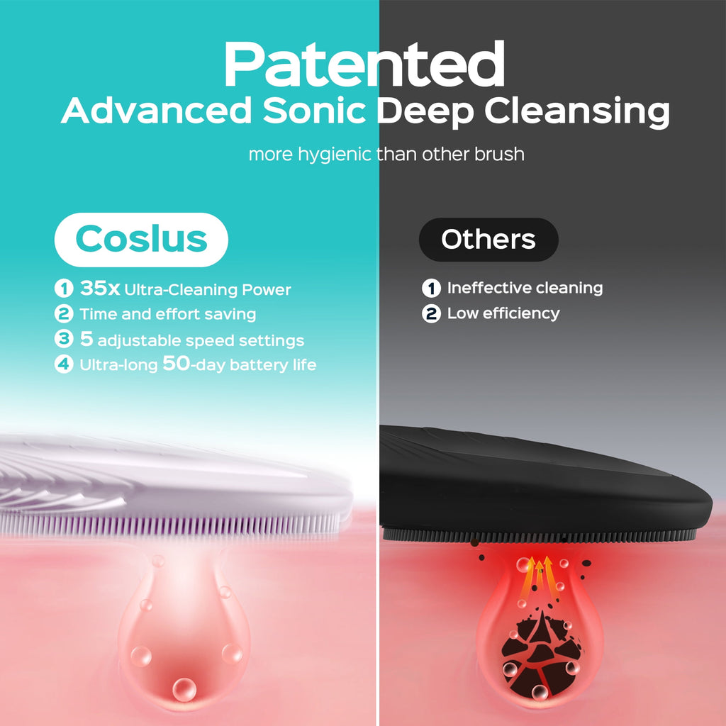 COSLUS Facial Cleansing Brush,Face Scrubber,Silicone Face Wash Brush,5 Cleansing Modes,Electric Deep Cleaning for Men Women - Image 3