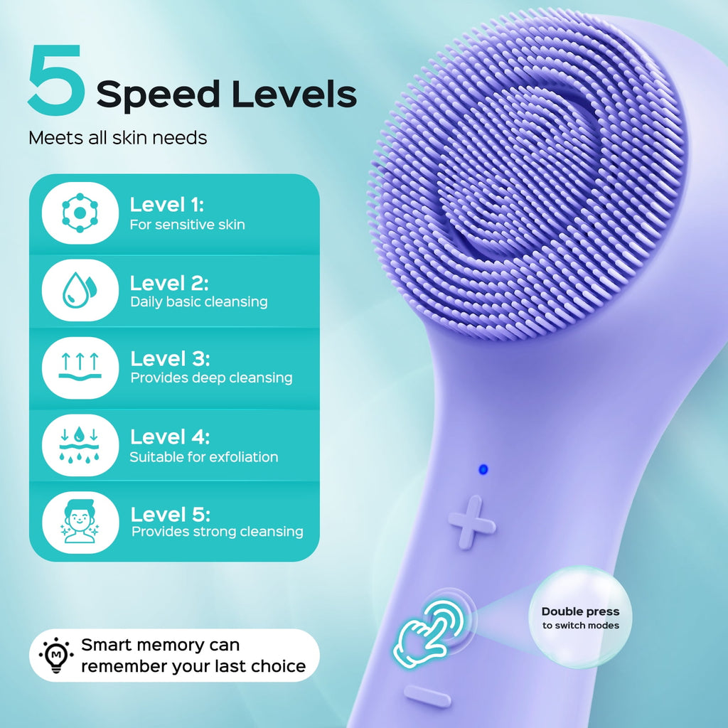 Face Scrubber Facial Cleansing Brush,2 in 1 Spin Vibration Patented Tech,Silicone Electric Exfoliator Scrubber with A... - Image 6
