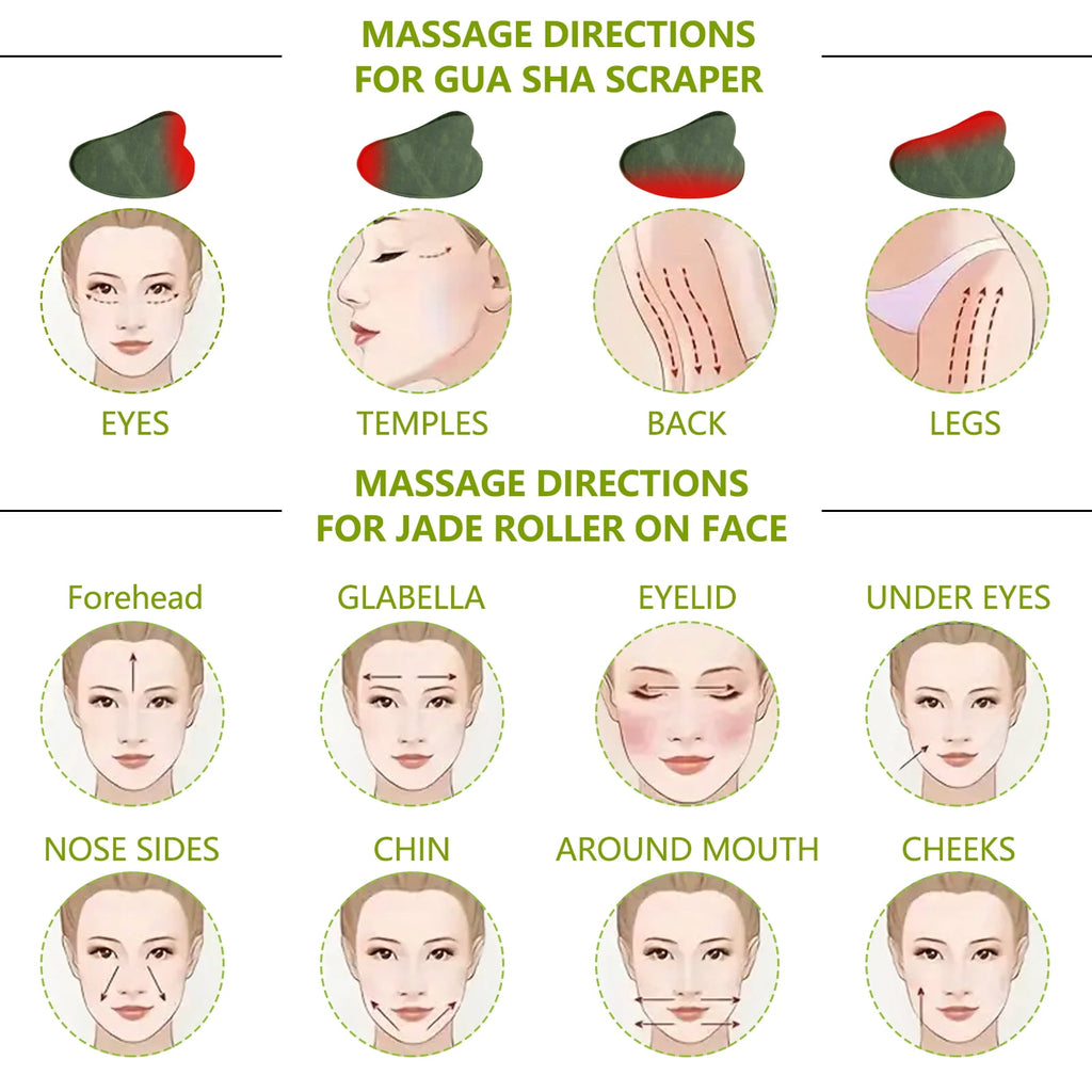 Jade Roller and Gua Sha Set of 3,3 in 1 Face Ice Jade Roller and Gua Sha Tool, Natural Jade Anti-Wrinkle Face Eye Neck Massager Tool, Reduce - Image 2